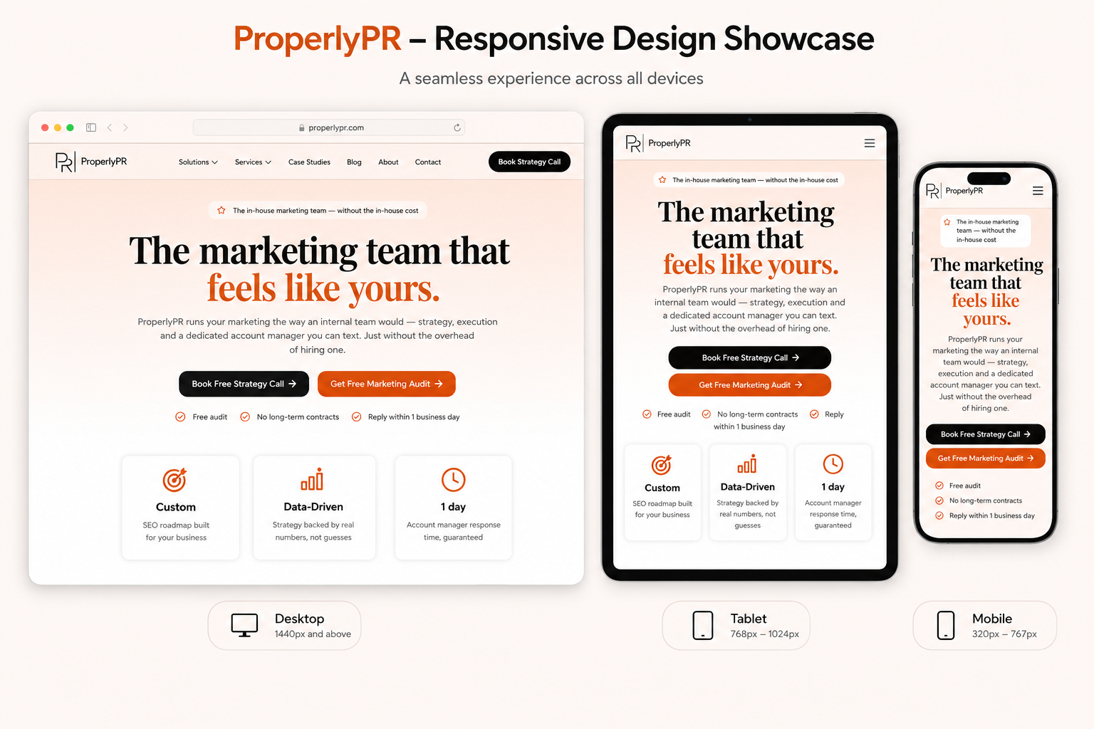 ProperlyPR